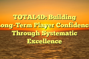 TOTAL4D: Building Long-Term Player Confidence Through Systematic Excellence